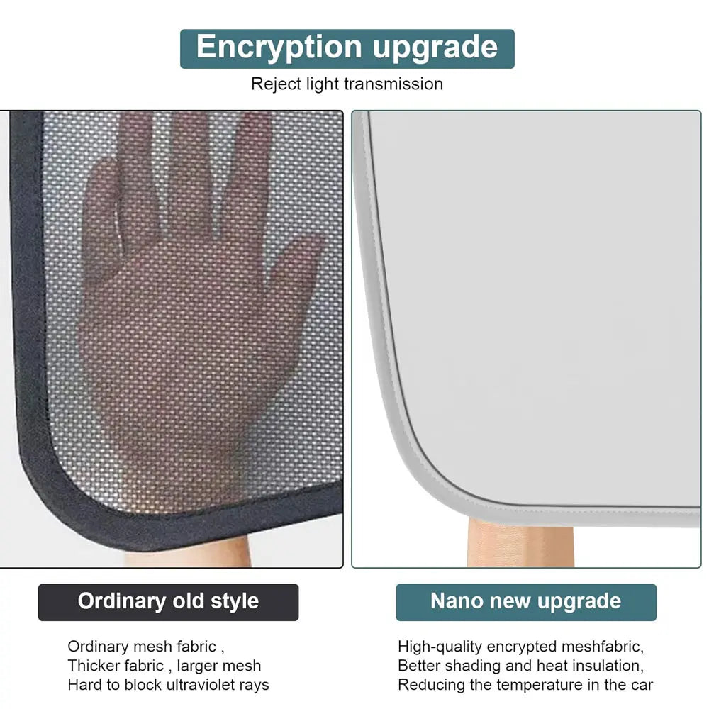 Sunroof Shade for Tesla Model 3 2017-2023