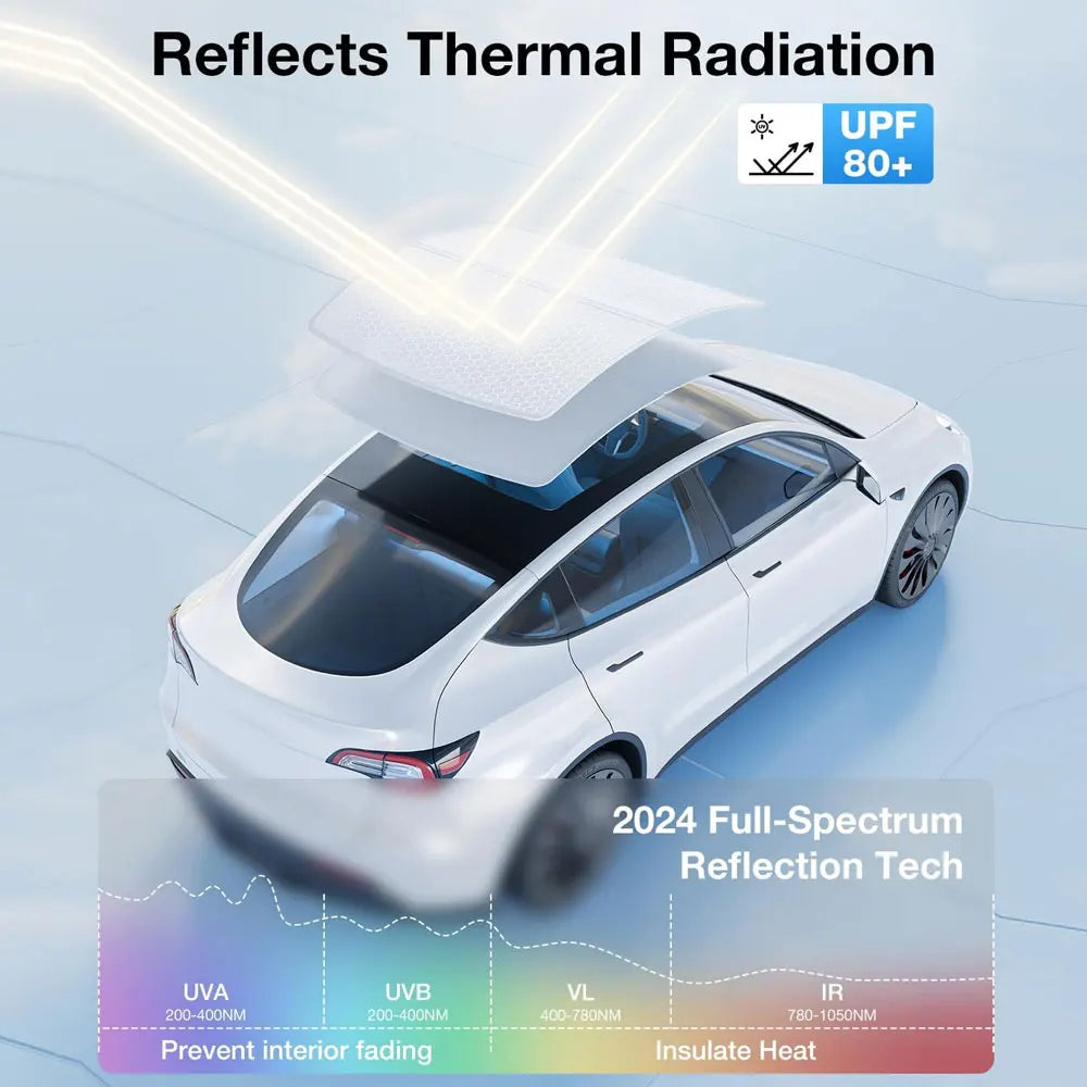 Sunroof Shade for Tesla Model 3 Highland