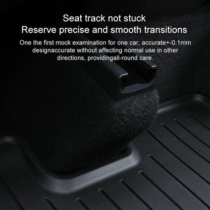 TPE All-Season Floor Mats for Tesla Model 3 Highland