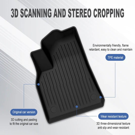 TPE All-Season Floor Mats for Tesla Model 3 Highland